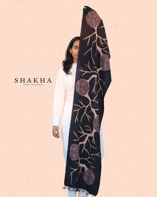 “SHAKHA” (The branches)